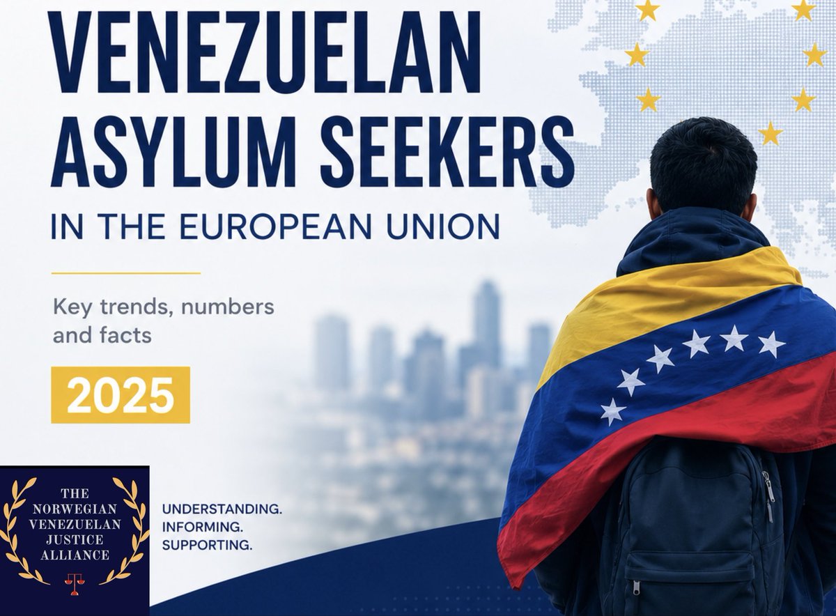 NorVenAlliance's tweet photo. 🌎 Venezuela fue el 2do país con mayor número de solicitudes de asilo en la UE en el 2025.

On #worldrefugeeday we check last asylum requests trends by @EUAsylumAgency.  

Revisa el Reporte completo de la Agencia de Asilo de la Union Europea https://t.co/y9W5X8EN6S https://t.co/77WYnGCY57