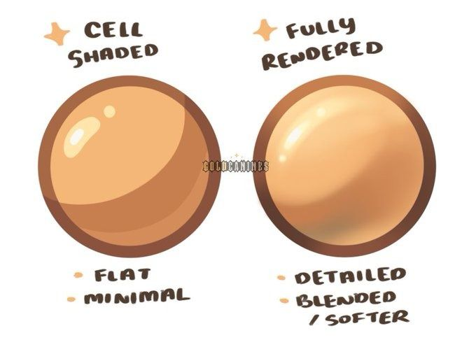 ezdrawps's tweet photo. Cell shaded = flat, clean, minimal

Fully rendered = blended, softer, more detailed https://t.co/2l9ibuX121