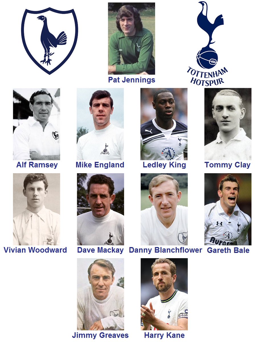 Soccer_Stats's tweet photo. @historyofTHFC Hard to pick just one

So here's my All-Time Tottenham Hotspur XI

#COYS #THFC #Spurs https://t.co/NDQGX8jvbY
