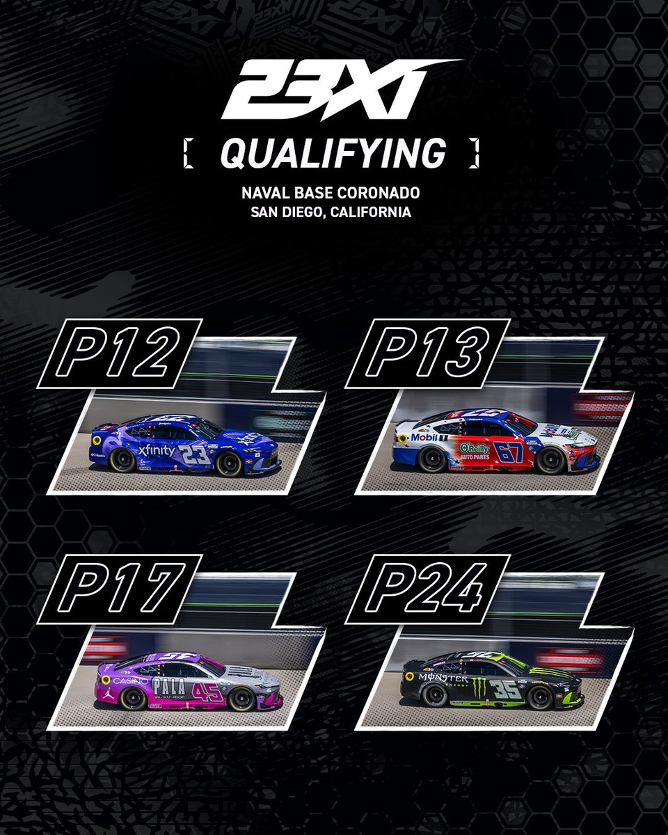 23XIRacing's tweet photo. All aboard for our voyage at Coronado @NASCARSanDiego ⚓️

@BubbaWallace - P12
@CoreyHeim_ - P13
@TylerReddick - P17
@rileyherbst - P24

#teamtoyota

@PalaCasino | @XfinityRacing | @MonsterEnergy | @mobil1racing https://t.co/qawK6JsyHK