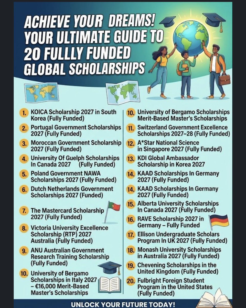 IyanuOlowoV's tweet photo. 20 FULLLY FUNDED GLOBAL SCHOLARSHIPS❗️❗️❗️

Do your research ✍️👇👇👇 https://t.co/3kON6Fo3kg