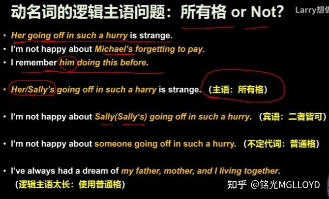 DenisLogvinov2's tweet photo. Today I mastered 3 new English phrasal verbs: "look forward to", "give up" and "come across". Practicing 10 sentence examples really helps! https://t.co/UFvZsyFrfH