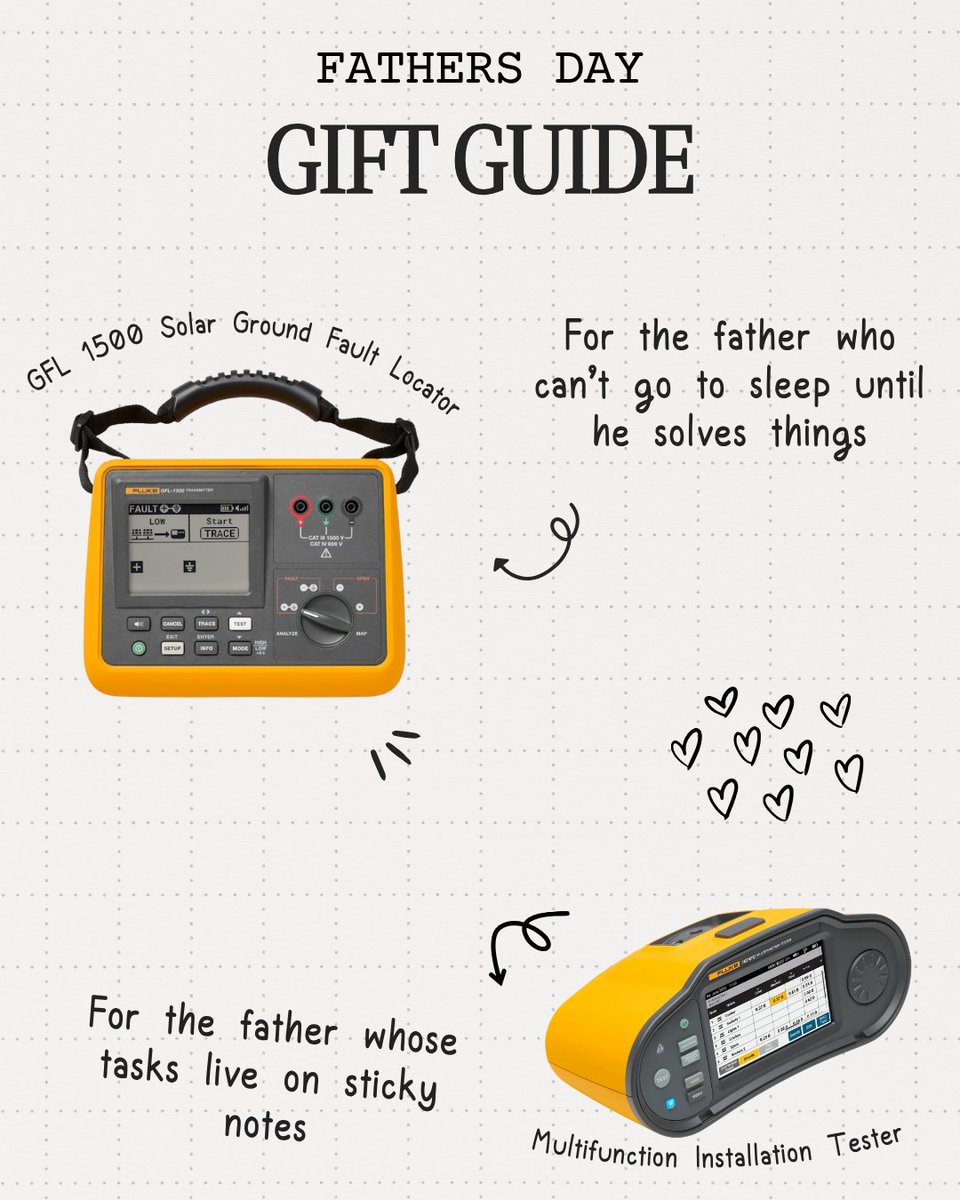 FlukeCorp's tweet photo. 🙍‍♂️🎉  Which type of father are you celebrating this #FathersDay? https://t.co/JKTCjOycTK