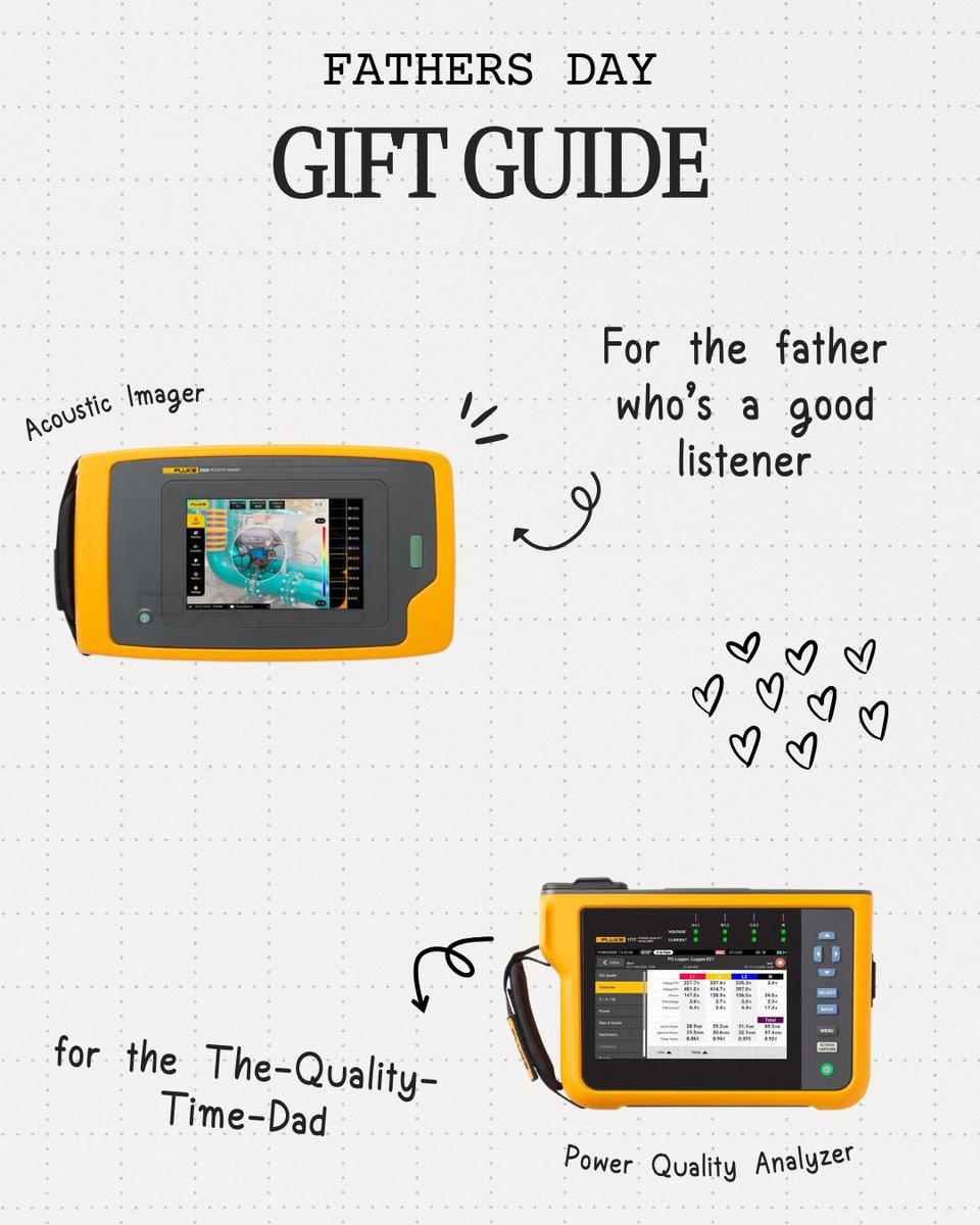 FlukeCorp's tweet photo. 🙍‍♂️🎉  Which type of father are you celebrating this #FathersDay? https://t.co/JKTCjOycTK