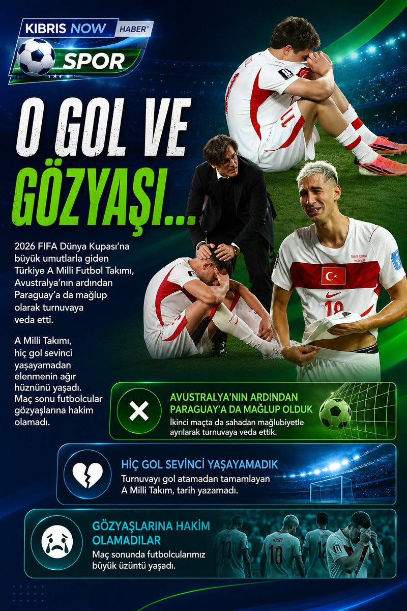 KbrsNow's tweet photo. 0 GOL VE GÖZYAŞI...

2026 FIFA Dünya Kupası'na büyük umutlarla giden Türkiye A Milli Futbol Takımı, Avustralya'nın ardından Paraguay'a da mağlup olarak turnuvaya veda etti. https://t.co/n6mXiyrXjr