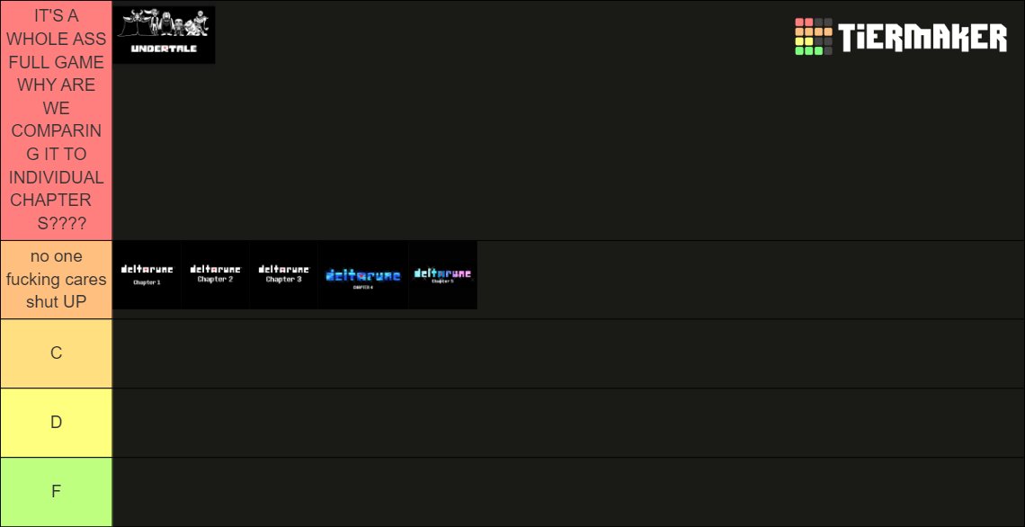 AspirinJuice425's tweet photo. Deltarune chapters ranked by replayability https://t.co/qSMjnTUyt2