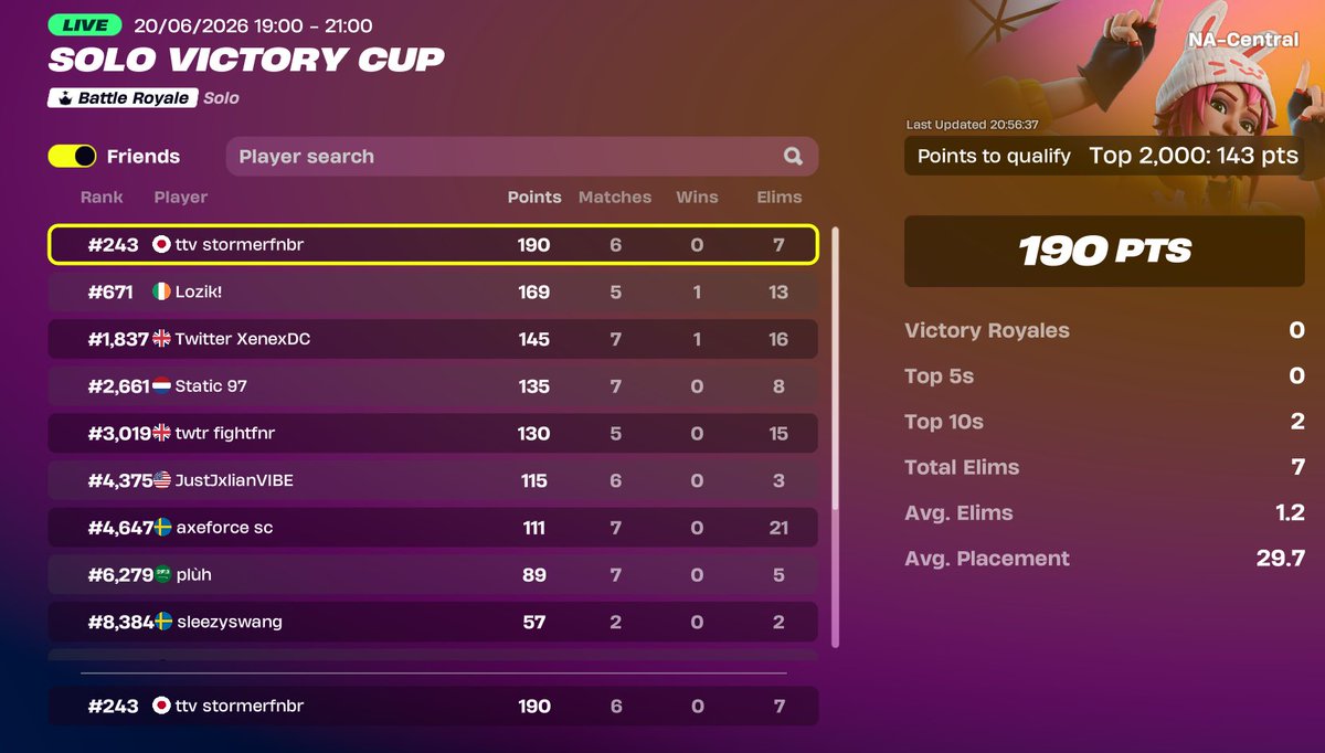 Stormerfnbr's tweet photo. Qualed Solo Finals, Shitty Ass Region🇪🇺>🇺🇸 https://t.co/cHfGEQKQXe
