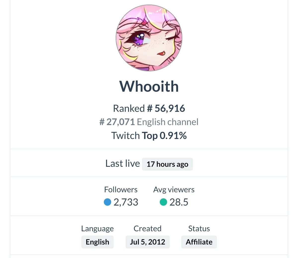 Whooith tweet media