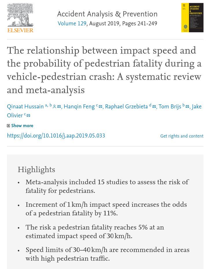 davidlois_uned's tweet photo. Riesgo de morir atropellado,
➡ 5% a 30 km/h
➡ 10% a 37 km/h
➡ 50% a 60 km/h
➡ 75% a 70 km/h
➡ 90% a 80 km/h
Revisión de 15 estudios. https://t.co/MzGimyH6HD