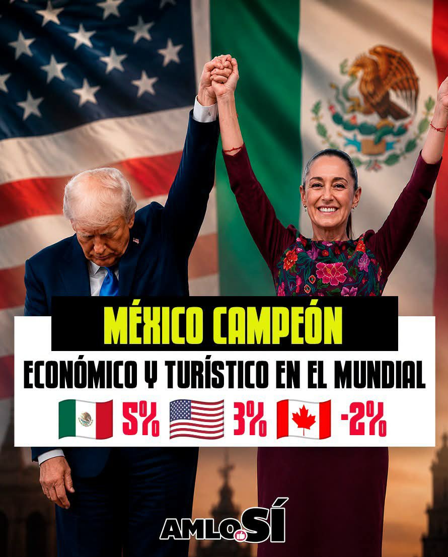 alexiaislasalv's tweet photo. #RETWITTEA
Nos dijeron que México no estaba listo.
Hoy lidera el crecimiento turístico de Norteamérica durante el Mundial.
🇲🇽México+5% 📈
🇺🇲EUA+3%
🇨🇦Canadá-2%
(SECTUR)
Los datos hablan.

#México es un país que hace amigos y siempre recibe con los brazos abiertos al turismo. https://t.co/a2wV67jyYC