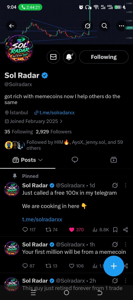 Mrbaronc's tweet photo. @arescoins @Solradarx 6r1tZef2nXbZvPPTnPLGyUG8YA2rXXURw5NBsQoy1rjM https://t.co/UBa16xKyVd