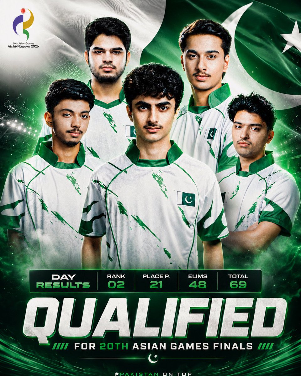 4thrives's tweet photo. On to the final day. Hopeful &amp; Ready. 
Pakistan. 🇵🇰 Zindabad #ThriveToWin https://t.co/2kT3j1uLA8