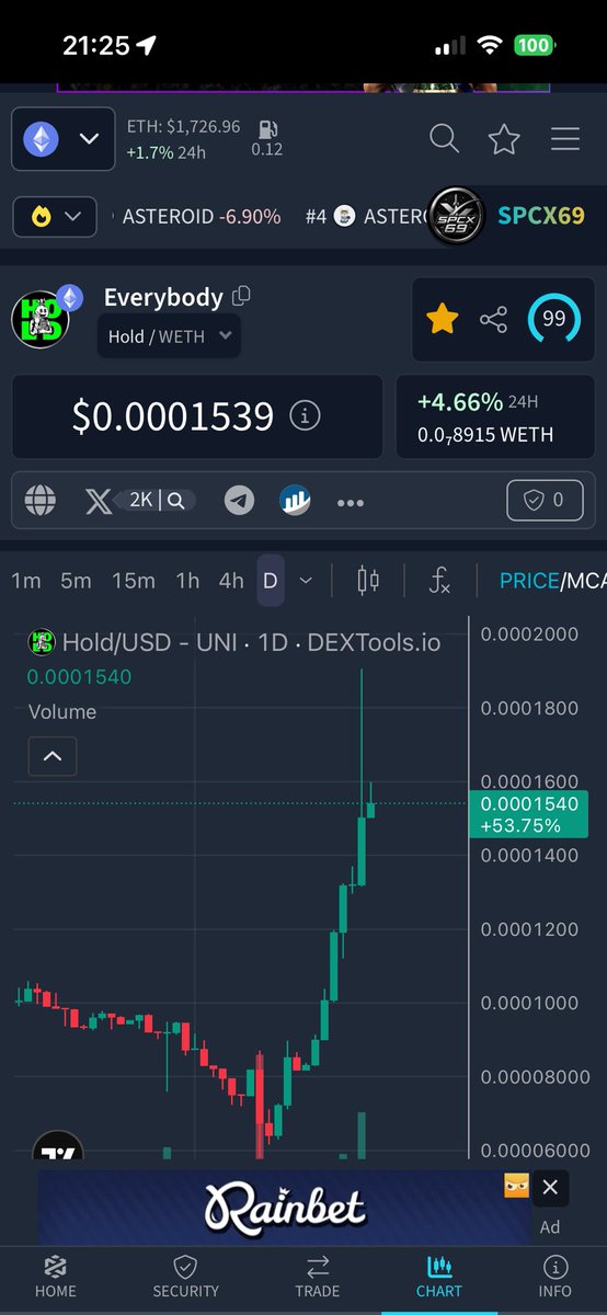 GabChris52715's tweet photo. You loved $HOLD at $0.00015
Now you hate it at $0.00012?
Price is temporary. Conviction is forever.
Real holders get rewarded. Jeeters get rekt.
See you at new highs.
#HOLD #Crypto #ETH #DeFi #Conviction #RedemptionArc #WAGMI #Altcoin
 @everybodyholdX https://t.co/p3vXsz4vcX