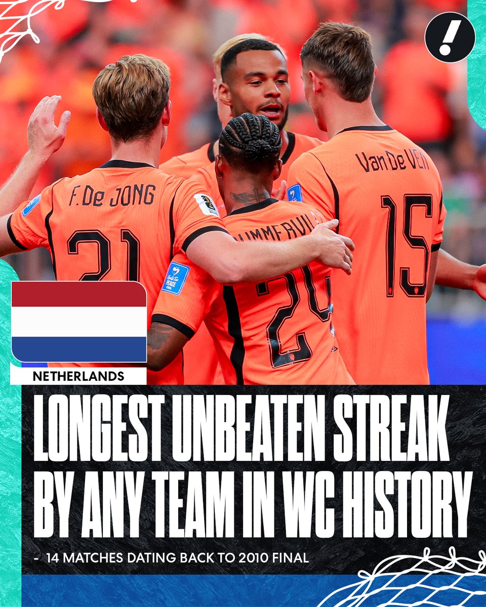 YahooSports's tweet photo. The Netherlands now owns the longest unbeaten streak in World Cup history (14 games), breaking a tie with Brazil (1958-66) 🇳🇱

"The Oranje" last lost in the 2010 final to Spain, and its 2014 and 2022 tournaments ended by way of penalty shoot-outs.

(h/t @ESPNInsights) https://t.co/x4lZzXF4vU