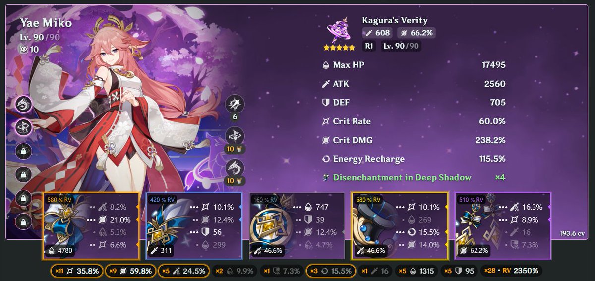 exiscrisis_'s tweet photo. FINALLY GOT A SINGULAR ATK SANDS THAT ROLLED CRIT ONCEEEE so i crafted a circlet and it went mid https://t.co/MBvXyNTSnP