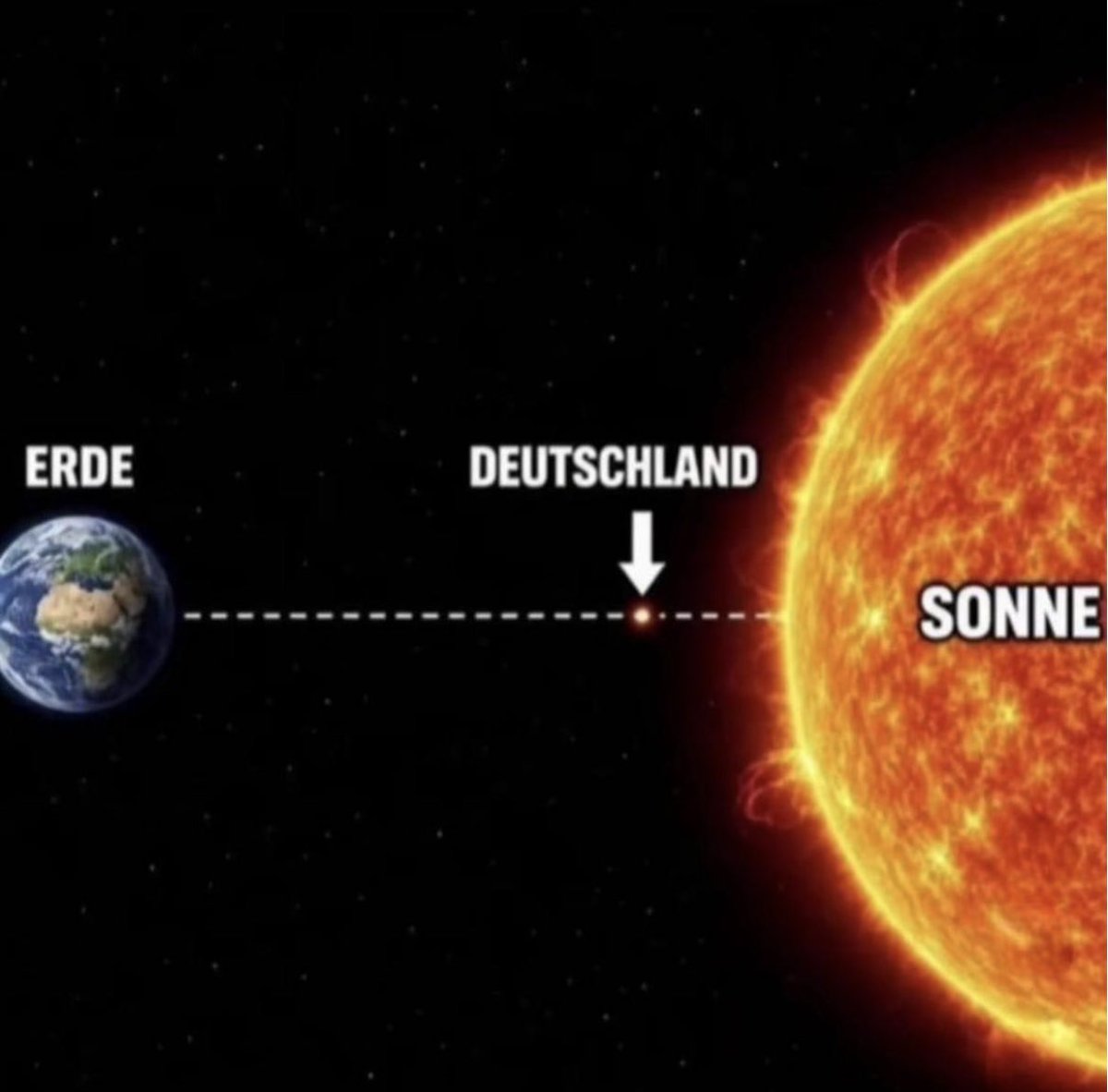 szteffienchen's tweet photo. Warum es gerade so warm ist. Jedes Mal! https://t.co/eS9gW8dyZU