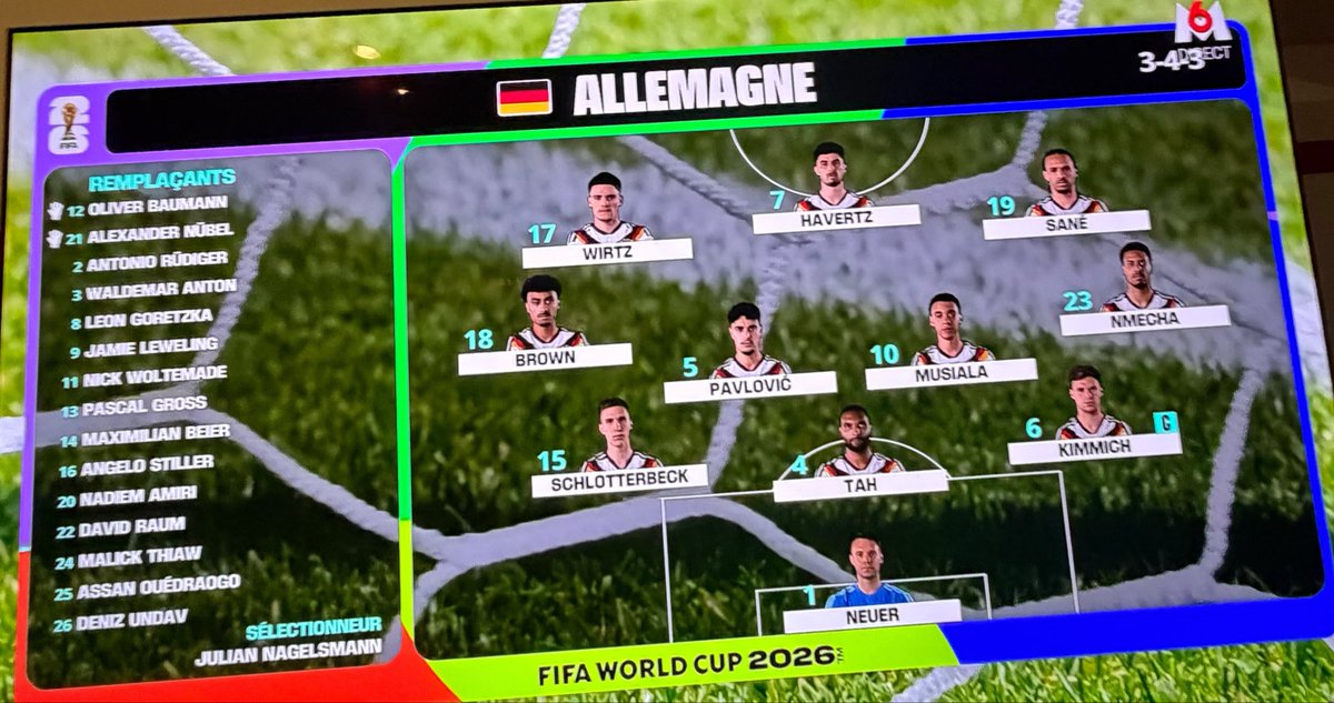 LoicMessiJr's tweet photo. ⚽️ Football - Coupe du Monde 2026 ⚽️
🇺🇸🇲🇽🇨🇦
Groupe E : 2ème Match de Groupe
🇩🇪 Allemagne 🆚 Cote D’Ivoire 🇨🇮
#CDM2026 #FifaWorldCup #ALLCIV #WorldCup2026 #20•06•26 https://t.co/Bj3HfsS8UI