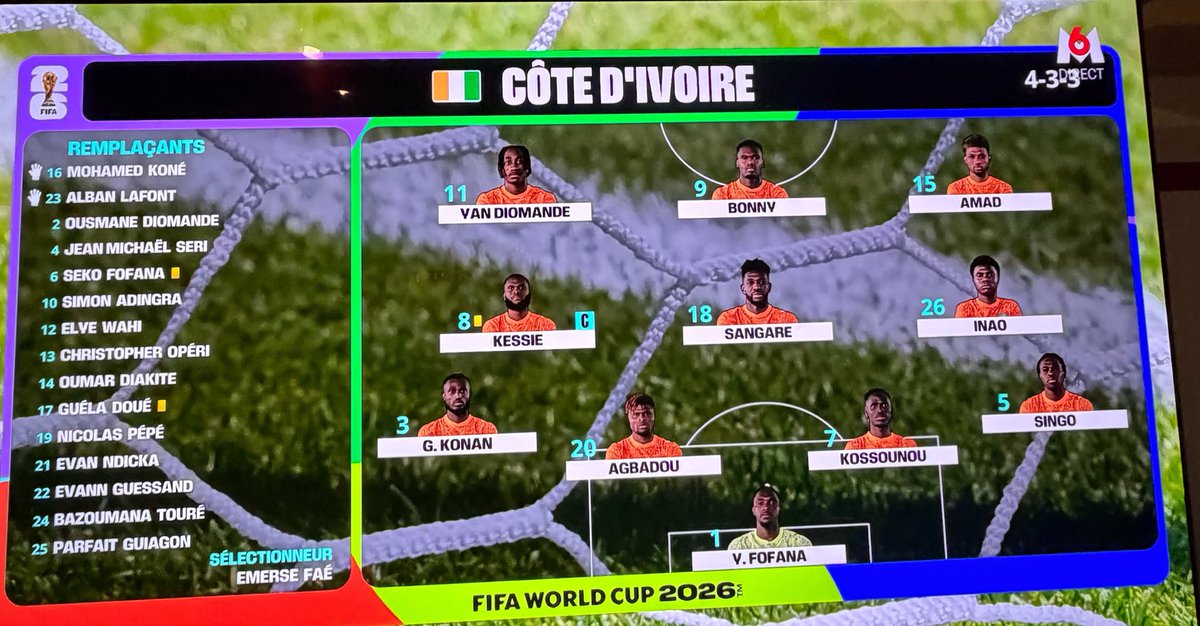 LoicMessiJr's tweet photo. ⚽️ Football - Coupe du Monde 2026 ⚽️
🇺🇸🇲🇽🇨🇦
Groupe E : 2ème Match de Groupe
🇩🇪 Allemagne 🆚 Cote D’Ivoire 🇨🇮
#CDM2026 #FifaWorldCup #ALLCIV #WorldCup2026 #20•06•26 https://t.co/Bj3HfsS8UI