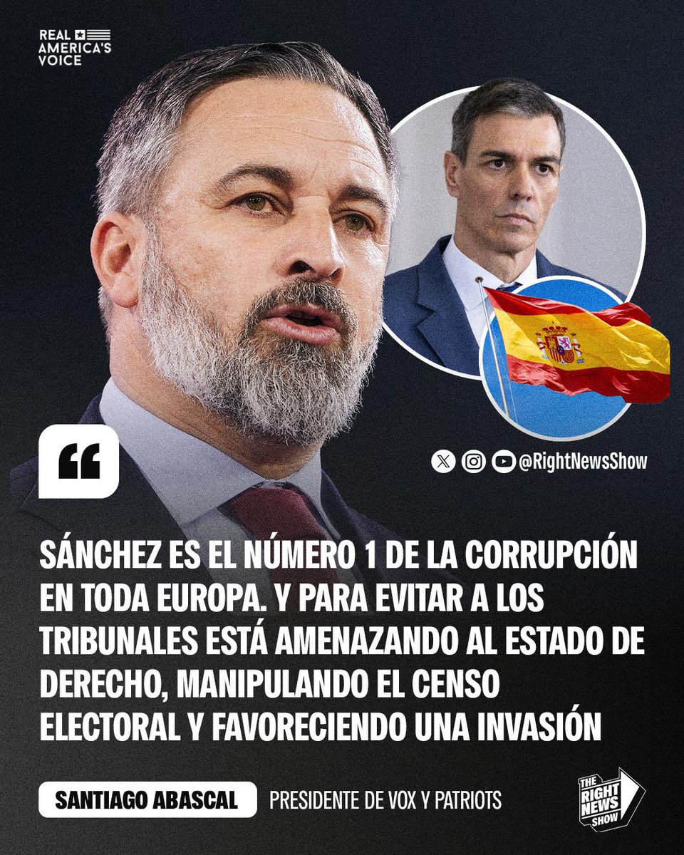 RightNewsShow's tweet photo. 🚨🇪🇸 | Santiago Abascal explotó contra el corrupto Pedro Sánchez y afirmó que encabeza la mayor trama de corrupción de Europa: “Sanchez es el número 1 de la corrupcion en toda Europa. Y para evitar a los tribunales está amenazando al estado de derecho, manipulando el censo electoral y favoreciendo una invasión”.