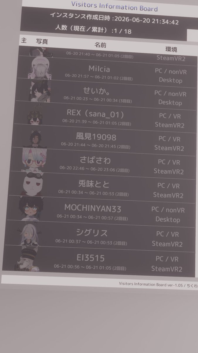 Aqua_vrc_open's tweet photo. みんな来てくれてありがとね～ https://t.co/O7mkuZi6Oi