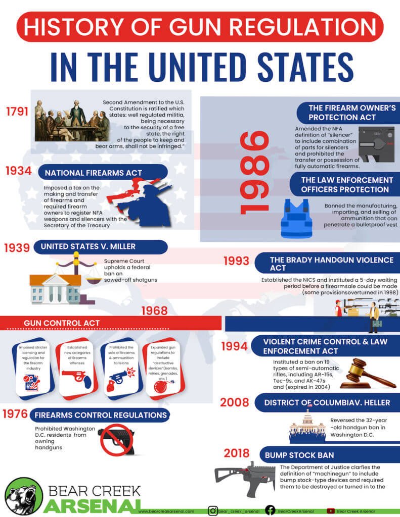 vanillamasterb1's tweet photo. @0xKingAlex @FOXSports @USMNT You just think you are free, yes more free than many other countries today but not as free as your parents and grandparents and especially your great and great great grandparents. https://t.co/yiEWi0ID6t