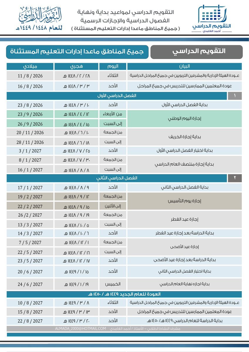 stu_guide's tweet photo. 📅 التقويم الدراسي والأيام والمناسبات العالمية للعام الدراسي 1448هـ / 1449هـ

دليل شامل يضم مواعيد الدراسة والإجازات وأبرز الأيام والمناسبات العالمية، من إعداد وتصميم الأستاذ أحمد بن حسن الغامدي.

🔗 رابط التحميل بجودة عالية:
https://t.co/dNykJDTRuF
.
#التقويم_الدراسي #العام_الدراسي_1448 
#التوجيه_الطلابي #النشاط_الطلابي 
.