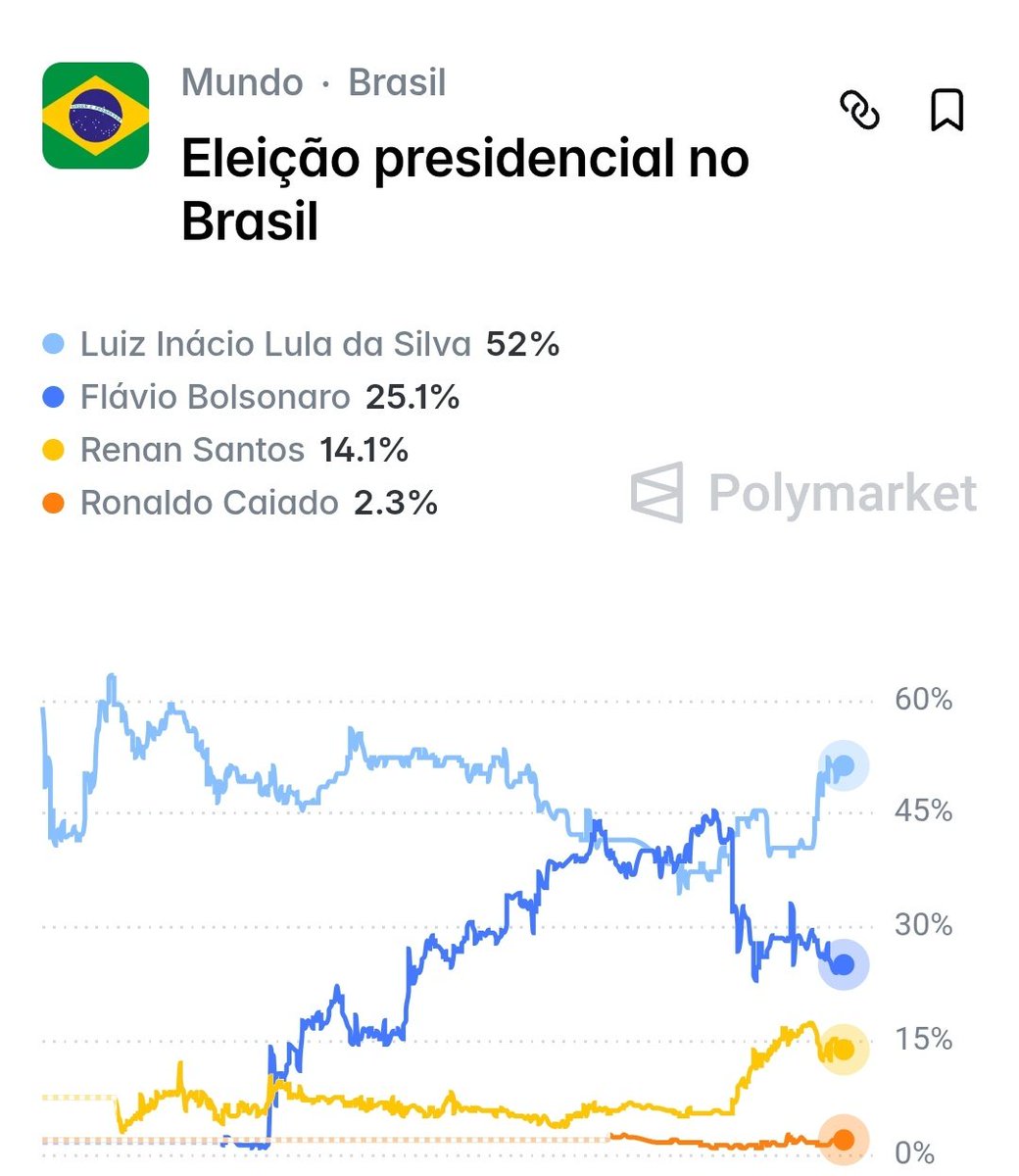 Italo Marsinho tweet media