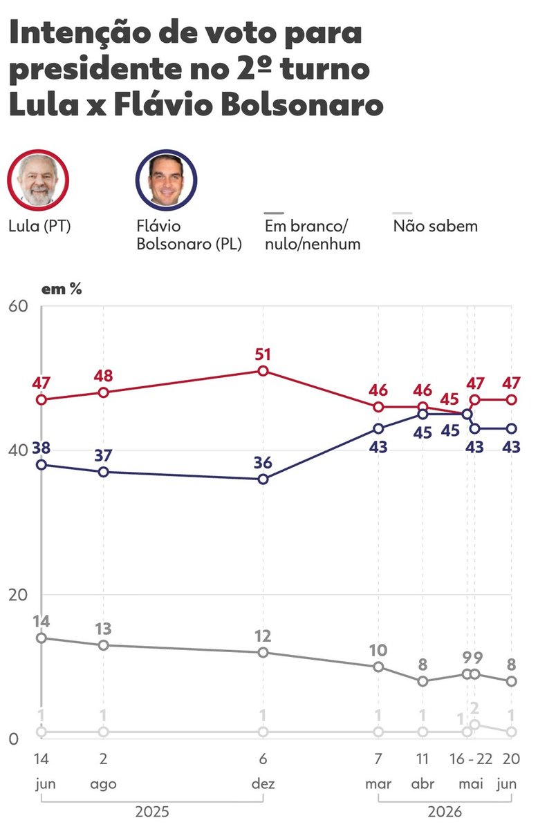 Italo Marsinho tweet media