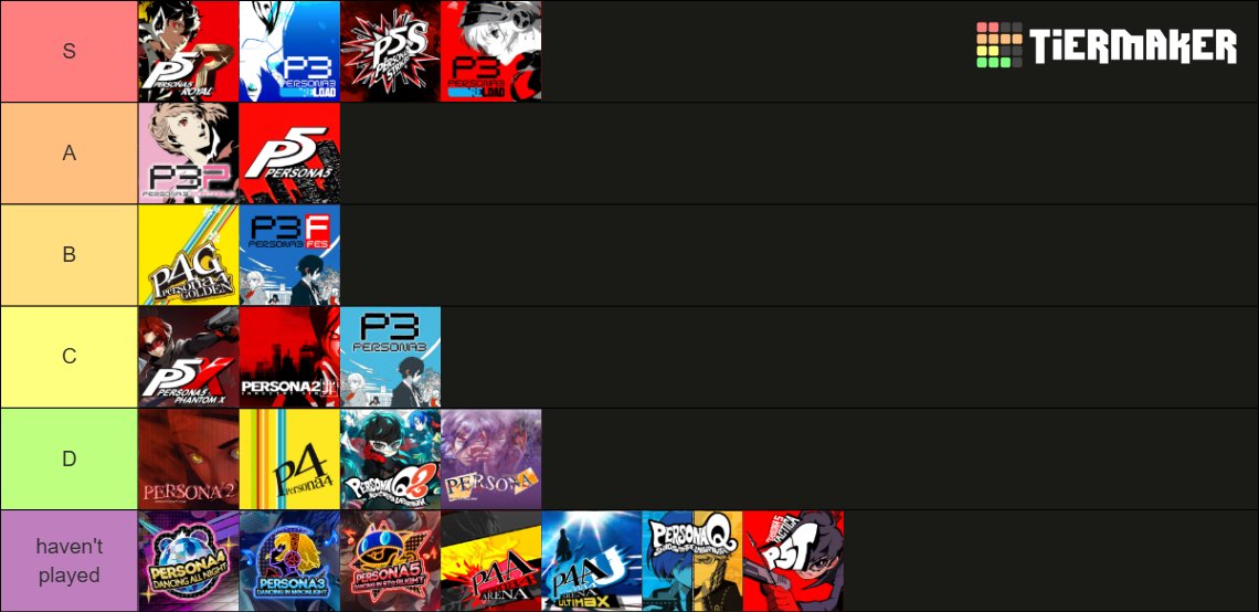 Ag0nent's tweet photo. My objectively correct Persona game Tier List (in order). https://t.co/CKLS00QkwQ