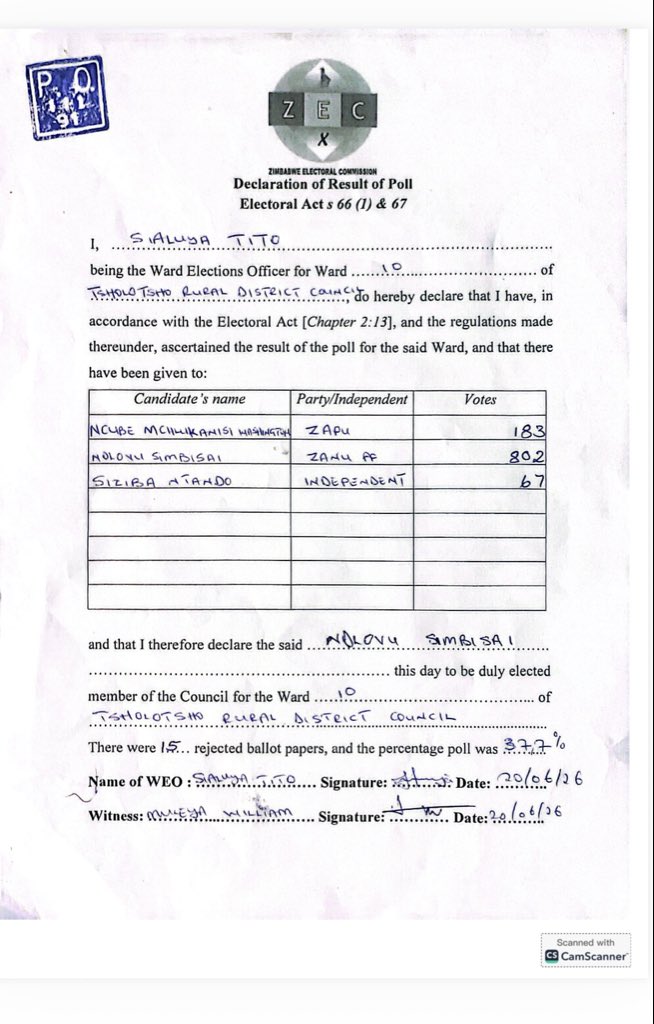 ZECzim's tweet photo. Tsholotsho Ward 10 By Election Results https://t.co/vDKjPWf2i0