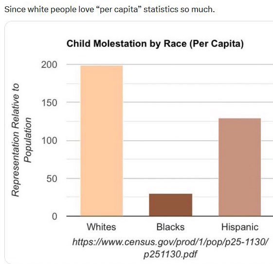 HamptonTruce's tweet photo. @lowcortisol Cap https://t.co/wMdrP2HB5V