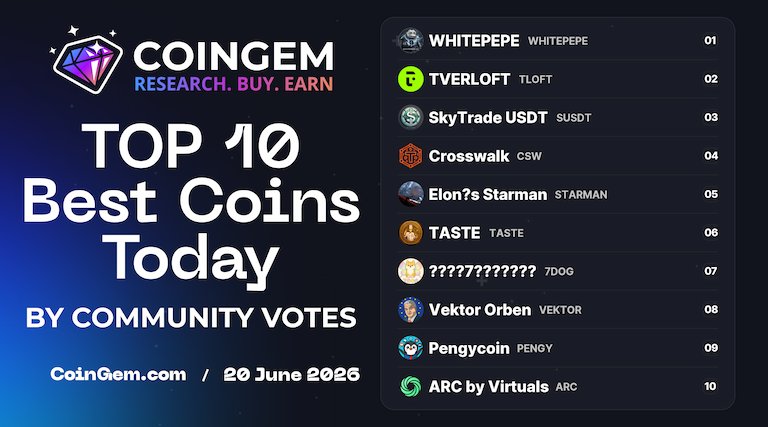 coingem_com's tweet photo. 🚀 #TOP10 Today by Votes #CoinGEM
    
    ⚡ https://t.co/KlUUgwH1UC ⚡
        
    🥇 $WHITEPEPE @whitepepe_cc        
    🥈 $TLOFT @tverloft        
    🥉 $SUSDT @skytradesusdt        
    4️⃣ $CSW @crosswalktoken        
    5️⃣ $STARMAN @solgardener/        
    6️⃣ $TASTE @___        
    7️⃣ $7DOG @flapdog7/        
    8️⃣ $VEKTOR @vektororben        
    9️⃣ $PENGY @pengyos_sol        
    🔟 $ARC @reactorxbt