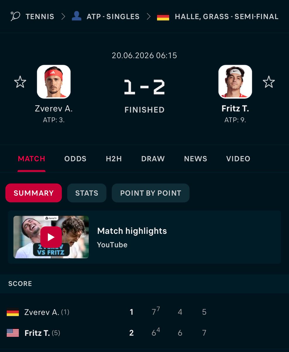 Senseisports1's tweet photo. Premium 

@ATP #Halle 
Alexande Zverev
🆚
Taylor Fritz
💎☑️☑️☑️☑️☑️💎
💎Over 25.5 💎
💎☑️☑️☑️☑️☑️💎
@AlexZverev  @Taylor_Fritz97 
@TennisTV  @livetennis 
@TennisChannel  #Bnb
#Bitcoin #Gambling𝕏 
🥷🏼☑️💎 Retweet 💎☑️🥷🏼 https://t.co/T12Uk7xqHc