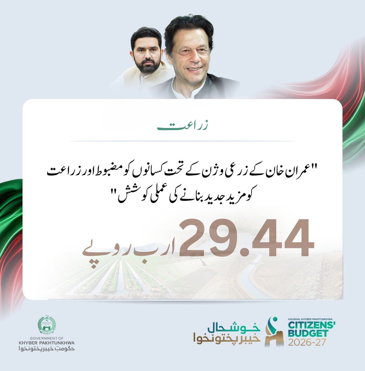 PTIOfficialCA's tweet photo. Driven by the core welfare vision of Imran Khan, the Government of KP’s Citizens' Budget 2026-27 is strategically designed to provide direct relief and everyday ease to the people of Khyber Pakhtunkhwa:

 Local Govt  : 90.44B Rupees allocated to upgrade public facilities and modern transit.
 Agriculture : 29.44B Rupees to modernize farming and empower growers.
 Zakat & Ushr : 28.25B Rupees dedicated to lifting up the vulnerable through targeted social safety nets.
 Transport : 14.58B Rupees for better travel facilities and mass transit ease.
#KPBudget26_27 
#ReleaseImranKhan