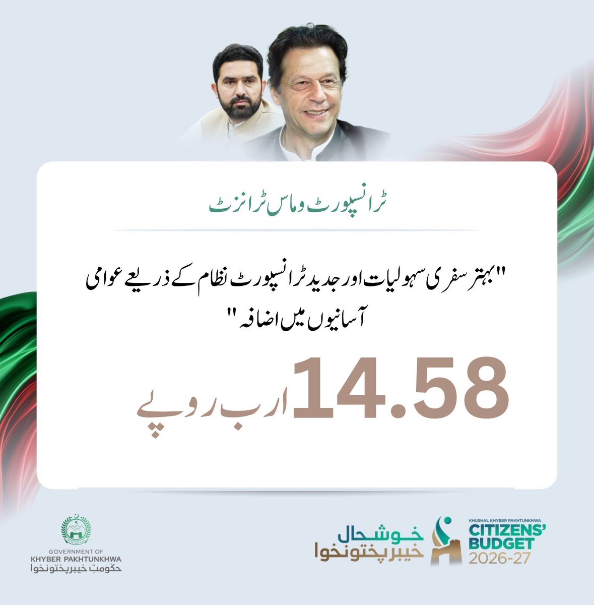 PTIOfficialCA's tweet photo. Driven by the core welfare vision of Imran Khan, the Government of KP’s Citizens' Budget 2026-27 is strategically designed to provide direct relief and everyday ease to the people of Khyber Pakhtunkhwa:

 Local Govt  : 90.44B Rupees allocated to upgrade public facilities and modern transit.
 Agriculture : 29.44B Rupees to modernize farming and empower growers.
 Zakat & Ushr : 28.25B Rupees dedicated to lifting up the vulnerable through targeted social safety nets.
 Transport : 14.58B Rupees for better travel facilities and mass transit ease.
#KPBudget26_27 
#ReleaseImranKhan