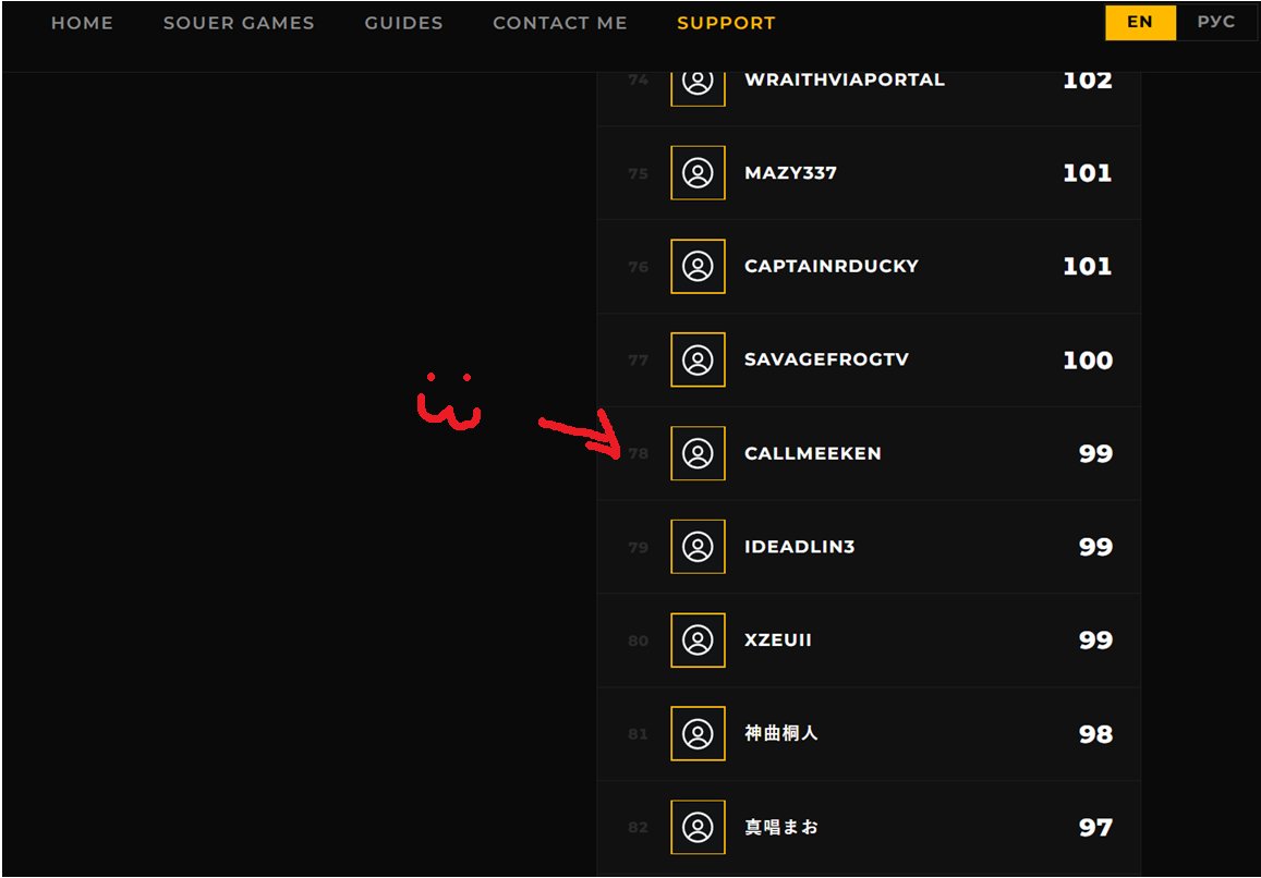 CallmeeKenttv's tweet photo. Day 2 over :3  
i'm in top 100 wahoo 
#Escapefromtarkov https://t.co/tBTswcVEp6