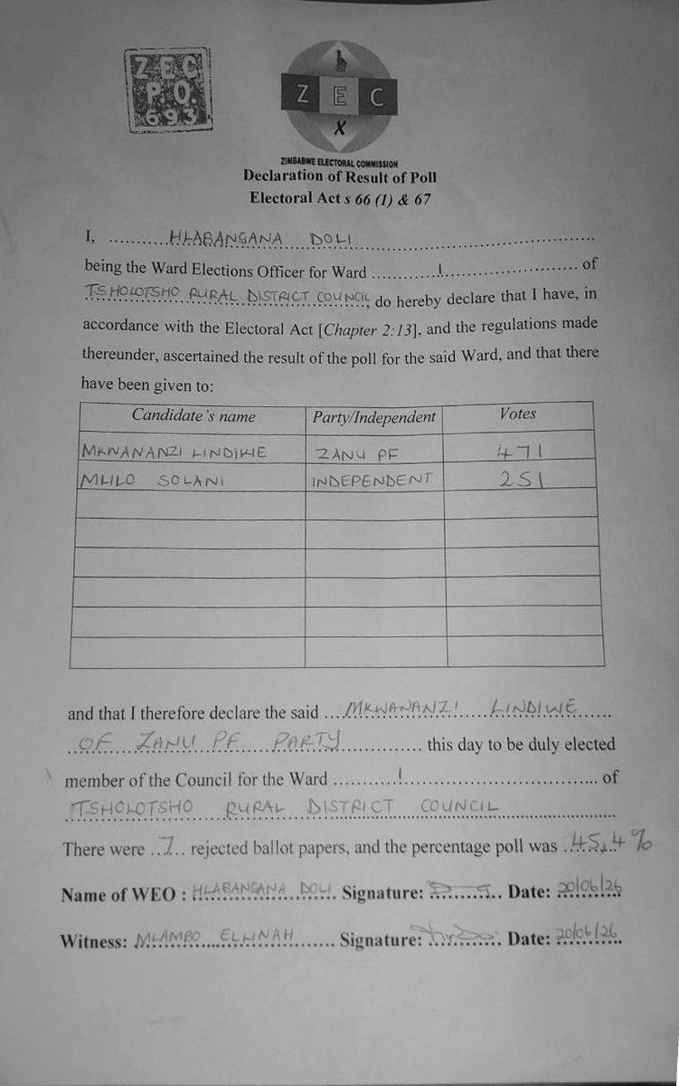 ZECzim's tweet photo. Tsholotsho RDC Ward 1 ByElection Results https://t.co/aWZlXtgweo