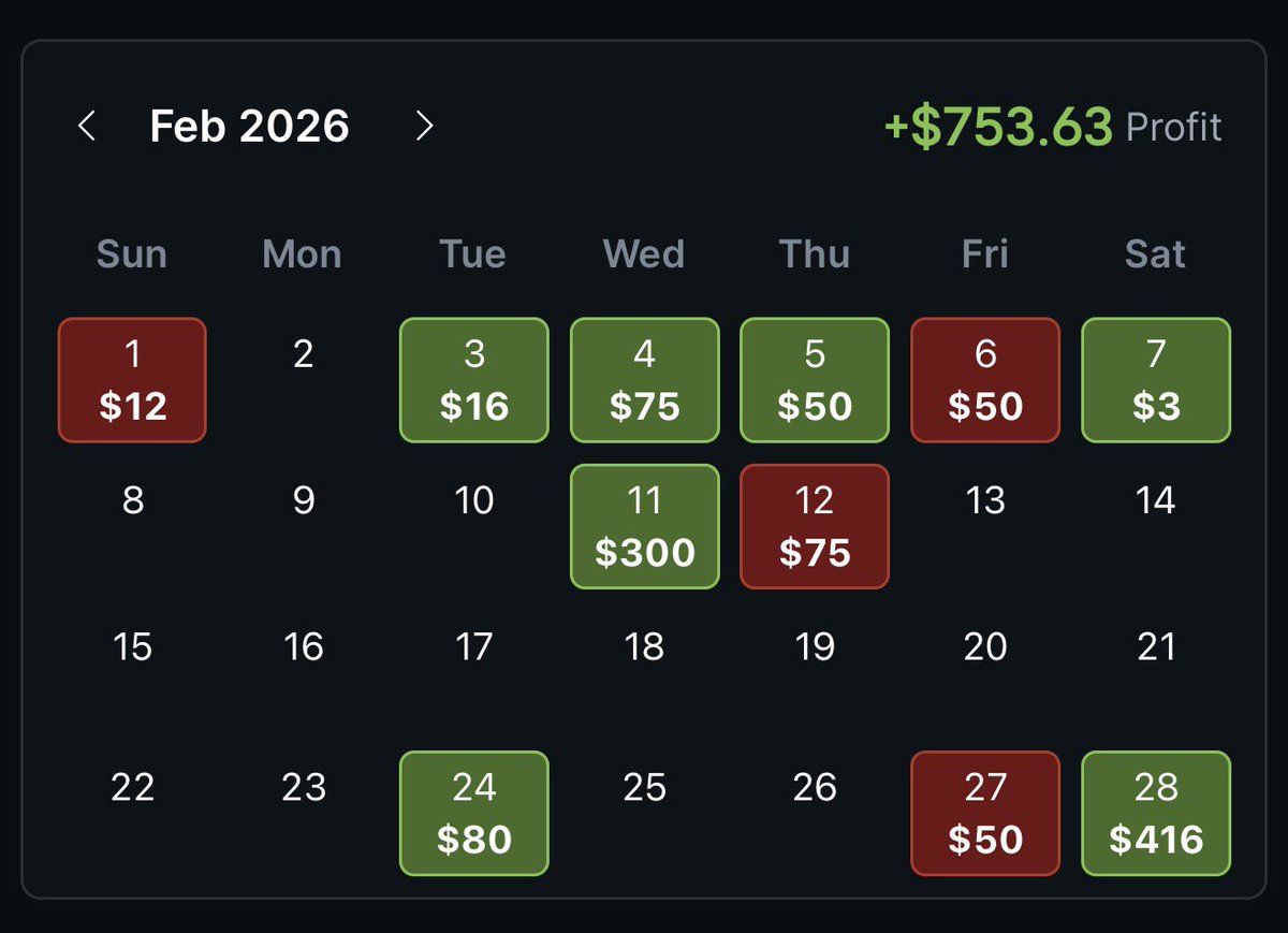 LineValuePicks's tweet photo. 2026 so far with @OddsJam 

Promo Converts | Positive EV | Arbitrage.

Here are my actual monthly results 

Monthly Profits:
•  January: +$216.75
•  February: +$753.63
•  March: +$2,300.30 
•  April: +$1,153.84

Total: ~$4,424 profit in 4 months. https://t.co/BIL3nZGkkG