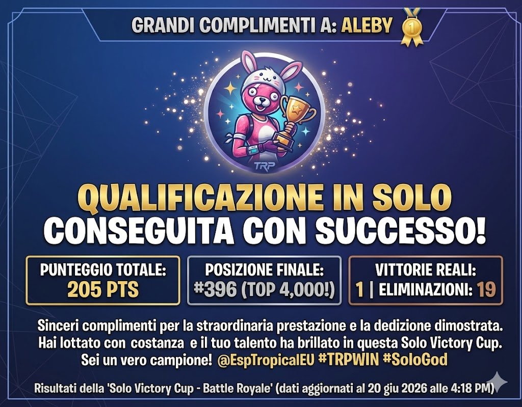 attyfn_'s tweet photo. @aleby88 @EspTropicalEU GOAT https://t.co/xTOrlarxc3