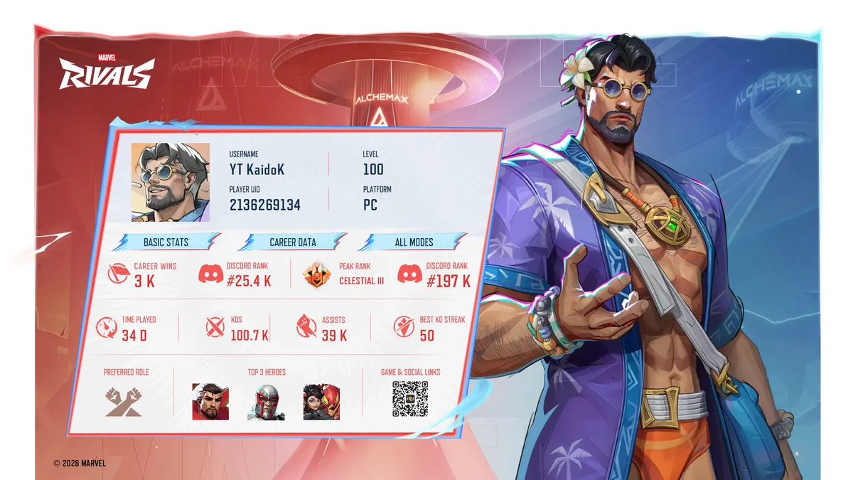 Kaido tweet media