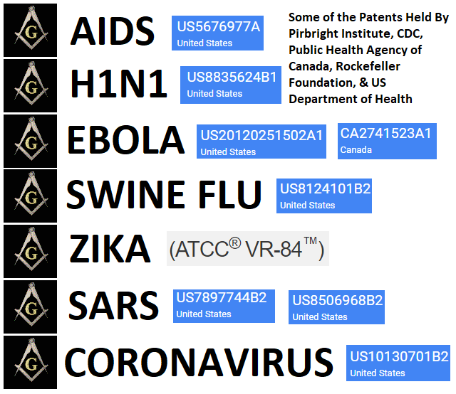 RealityCoCreate's tweet photo. @SharylAttkisson @AwakenedOutlaw Truly evil. https://t.co/wCa8qJU3j6