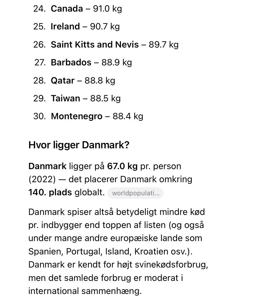 IbRKairo's tweet photo. #dkpol 

Venstrefløjen påstår at Danmark er et af verdens mest kødforbrugende lande i verden.

Det er en stor fed løgn‼️

DK ligger som nr. 140, og vi spiser alt for lidt rent kød og har derfor store problemer med bl.a. cancer, hjertekar og diabetes pga for mange kulhydrater. https://t.co/PsqacZqmrG