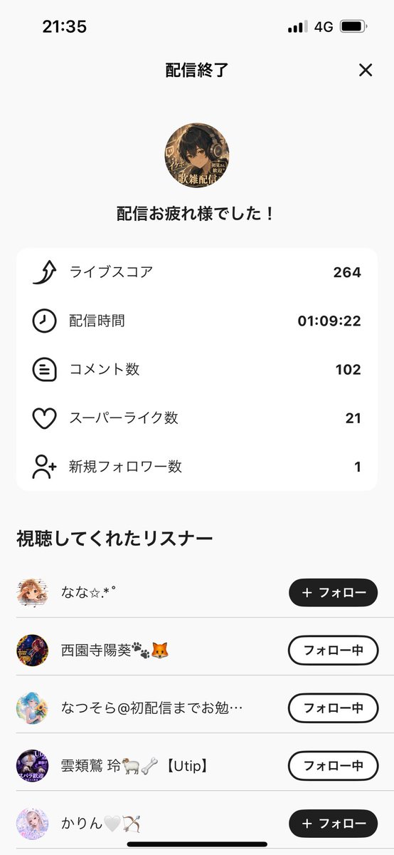 Shoumuiu's tweet photo. おはようございます(*･ω･)*_ _)

先日の配信、ありがとうございました(*･ω･)*_ _)

しばらく短時間配信にしようかな🤔💭

なんやかんや、初見さん、フォローもして頂き感謝(ㅅ´꒳` )

損得抜きで関わりたいなあ🤔💭

本日は枠おやすみしますね！ https://t.co/9icexI1wqV
