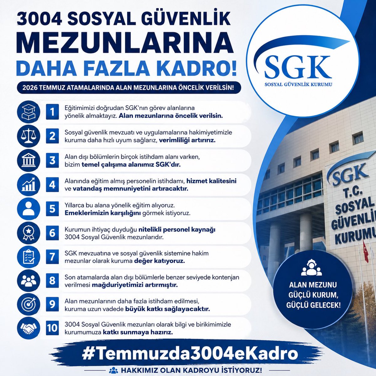 asude_kync's tweet photo. @isikhanvedat Sosyal Güvenlik mezunları olarak istihdam alanımız olmasına rağmen sistematik bir kadro planlaması eksikliği yaşıyoruz. Temmuz merkezi atamalarında bu eksikliğin giderilmesini talep ediyoruz.
#Temmuzda3004eKadro
@csgbakanligi @KavgaciAH @unalanugur https://t.co/HAJUEwq47E