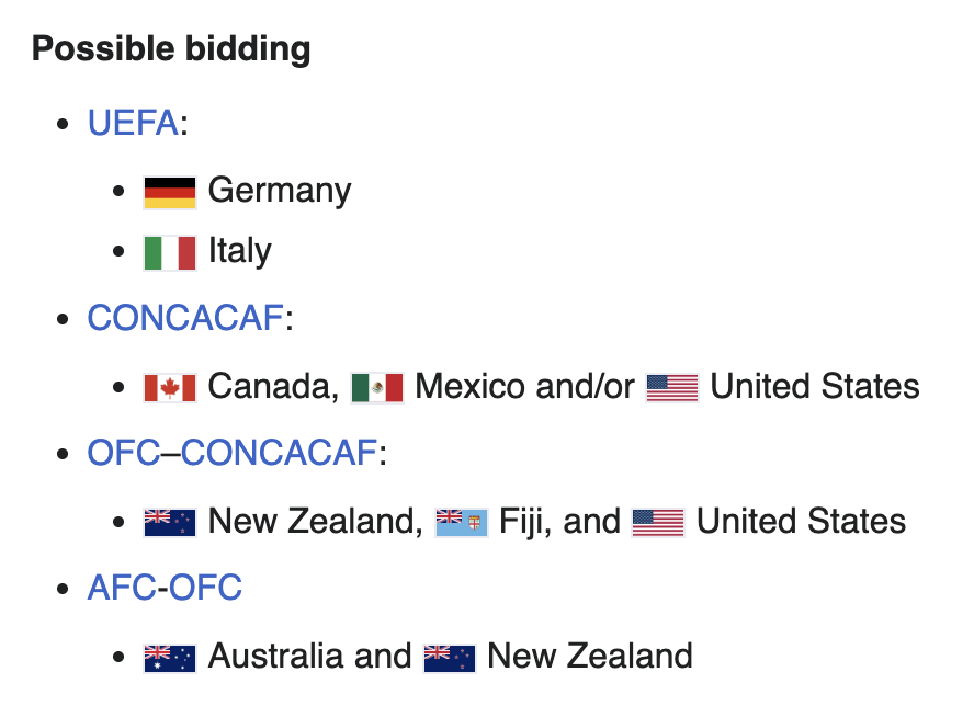StatisticUrban's tweet photo. Of the possible bids for the 2038 World Cup listed by Wikipedia, who would be the best hosts? https://t.co/kkyRLeI0rD