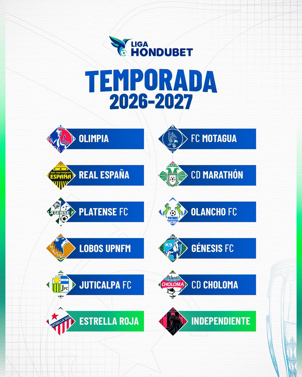 lnfphonduras's tweet photo. ¡Los clubes que conformarán la #LigaHondubet en la temporada 2026-2027! ⚽️🏆 https://t.co/8F24CEEtdq