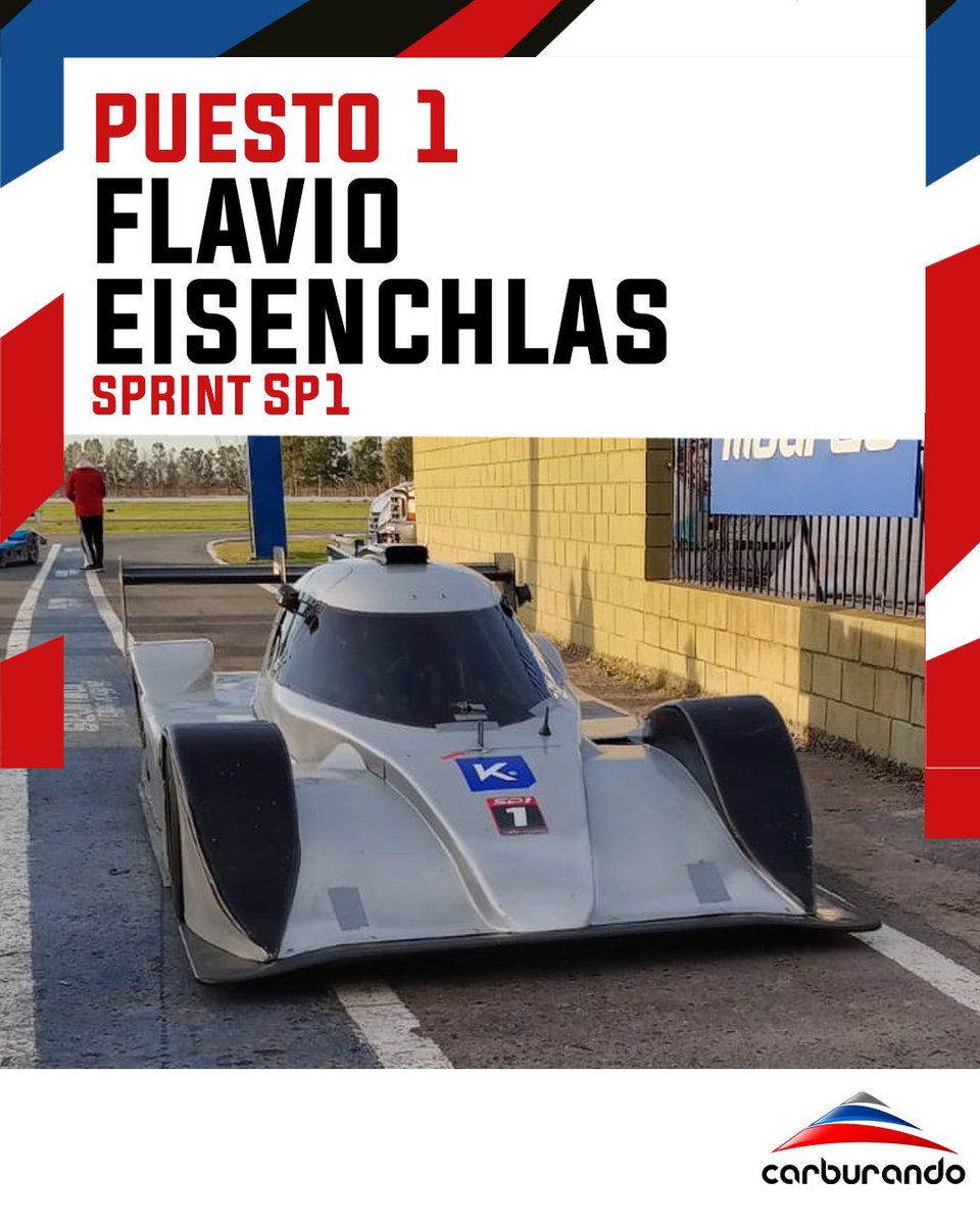 CarburandoTV's tweet photo. 🏁 El @sportprototipo completó su Carrera Sprint en el Autódromo Roberto Mouras de La Plata.

🔹 SP1
🥇 Flavio Eisenchlas
🥈 Diego Venezia
🥉 Marcelo Otermín

🔹 SP3
🥇 Pablo Lemoine
🥈 Tavo Fernández
🥉 Estanislao Picado

#SportPrototipoArgentino #SP1 #SP3 https://t.co/Hirwk3YtVp