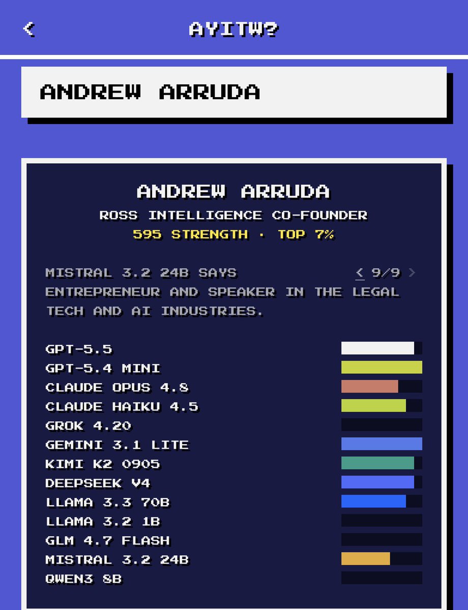 andrew arruda tweet media
