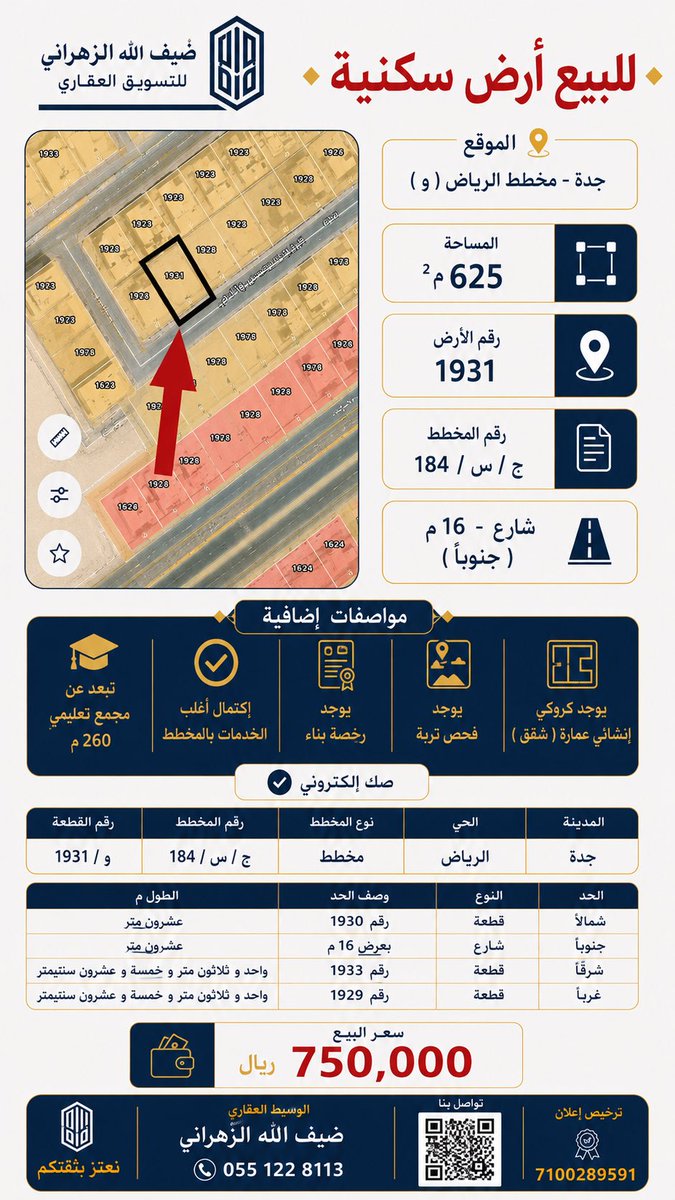 oi8_x2's tweet photo. ♦️ للبيع أرض سكنية♦️

الموقع📍
جدة-مخطط الرياض ( و )

♻️المساحة/ 625 م  
♻️رقم الارض/ 1931
🛤️ شارع  -16 م (جنوباً)

🔆مواصفات إضافية

✅ صك إلكتروني
✅ تبعد عن مجمع تعليمي  260 م 
✅ عليها رخصة بناء
✅ يوجد فحص تربه
✅ يوجد كروكي عمارة شقق
♦️سعر البيع / 750 الف ريال
📞0551228113 https://t.co/jt92nJKPBV